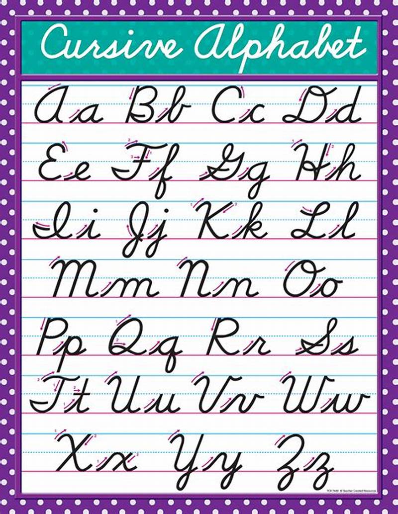 Cursive Lettering Chart