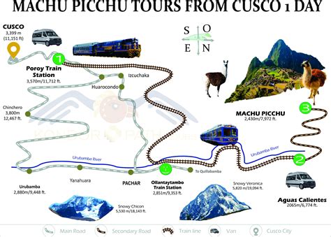 Cusco Road Trip