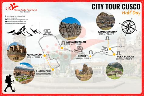 Cusco Tour Prices
