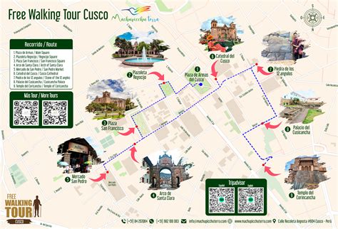 Cusco Walking Tour Guide