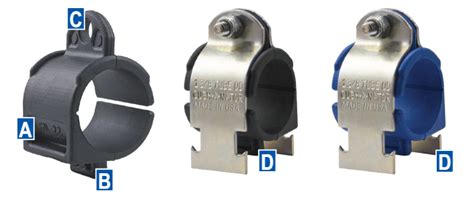 Cush-a-nator Using for Optimal Results