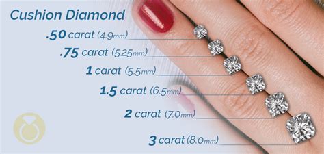 Cushion Cut Diamond Size Chart