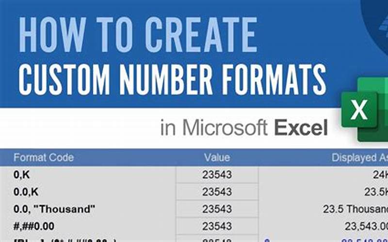Custom Number Format Check Mark Excel