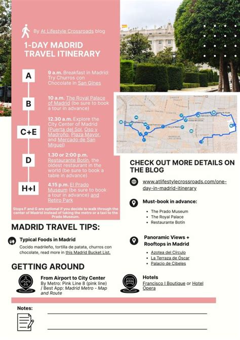 Custom Itinerary Madrid