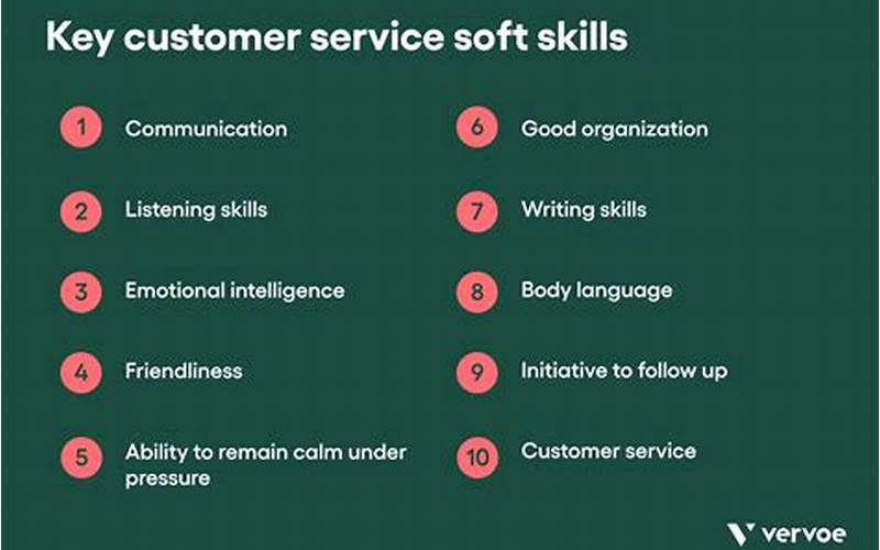 Customer Service Requirements