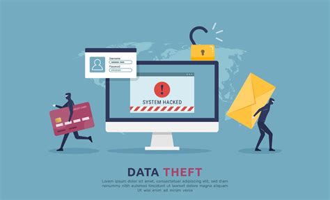 Customer Data Theft