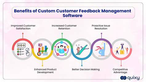 Customer Feedback Management with CMS