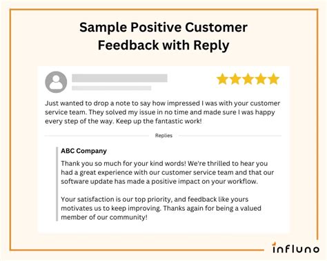 Customer Review for Torito Workshops