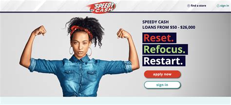 Customer Reviews For Speedy Loans