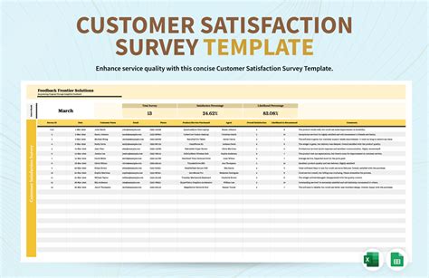Customer Satisfaction Survey Free Template