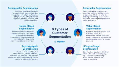 Customer Segmentation in CRM Strategy Planning Image