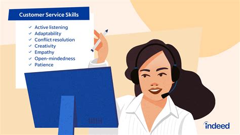 Customer Service Stipendio Polonia