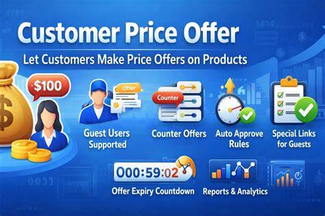 Customer Support and Price Point