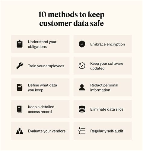 Customer data safe