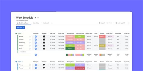 Customizable Schedule Management