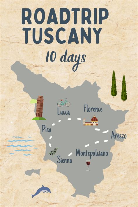 Various activities and destinations in Tuscany