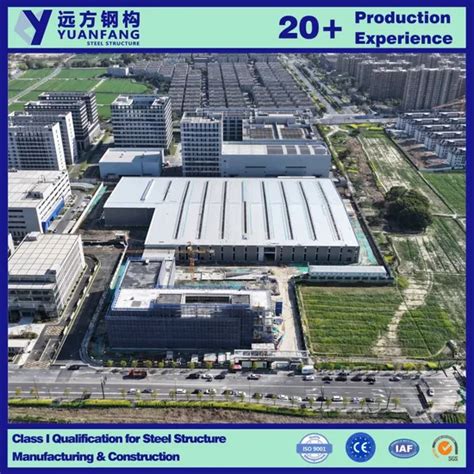 Customization and Technical Support