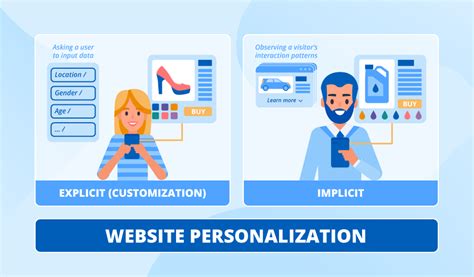 Customization and User Experience in Personal Development Apps