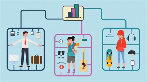 Customization for Personalization