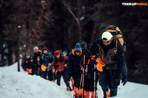 Customize India Trip