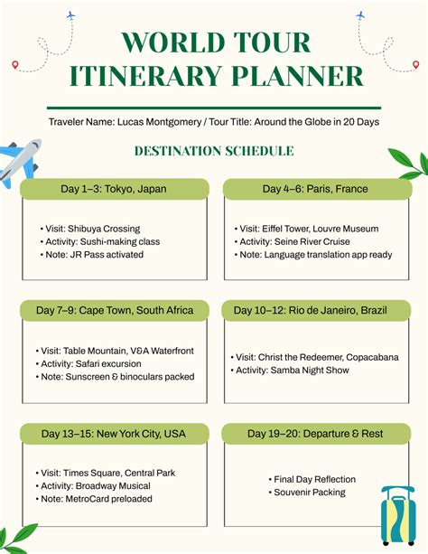 Customize Tour Itinerary