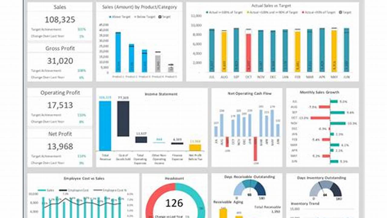 Customized, Excel Templates