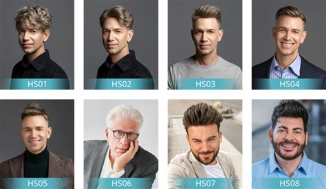 Customized Hair Systems for Men