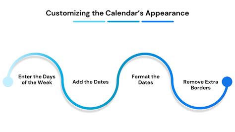 Customizing and Using the Calendar