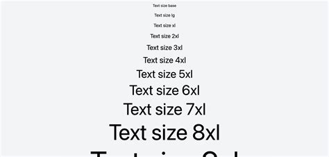 Image of Customizing the Text