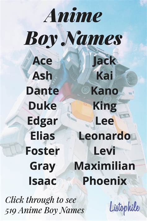 Cute Anime Boy Character Names