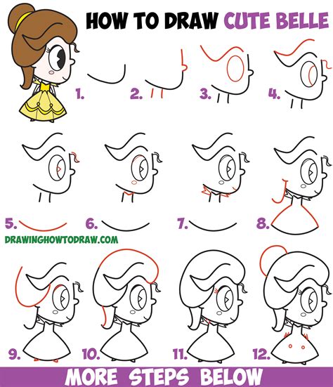 Cute Easy Disney Drawings Step by Step Guide