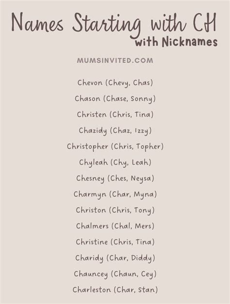 Cute Girl Names That Start With Ch