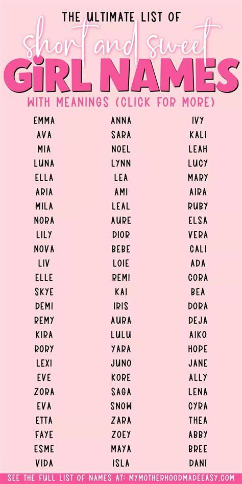Cute Girl Names That Start With Co