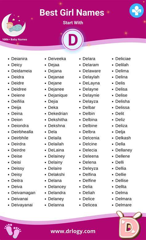 Cute Girl Names That Start With D