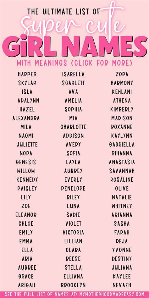 Cute Names For Girls With S