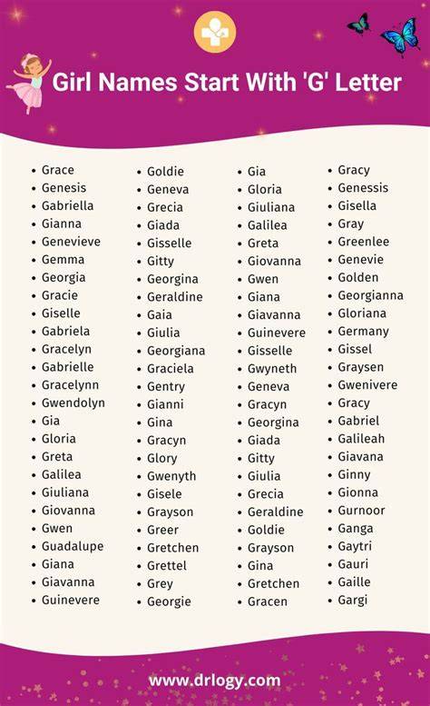 Cute Unique Girl Names That Start With G