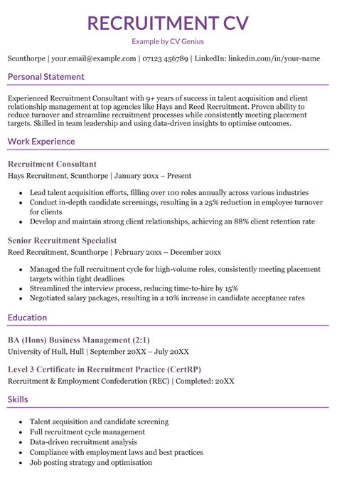 Cv