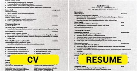 Cv Format Vs Resume