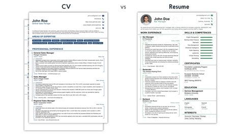 Cv Vs Resume Pdf