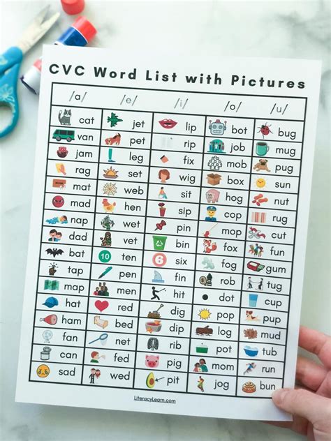 Cvc Word List Printable