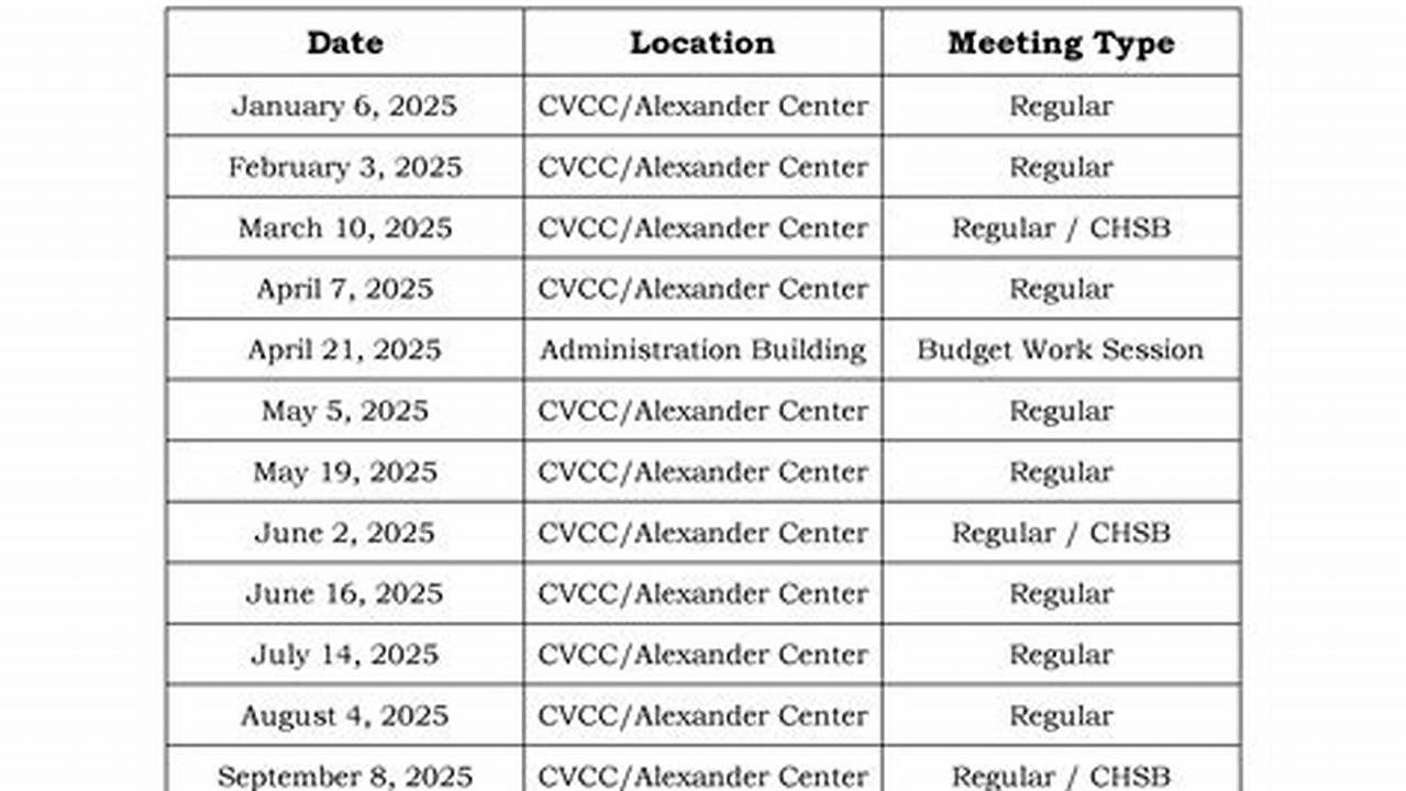 Cvcc Summer Classes 2025