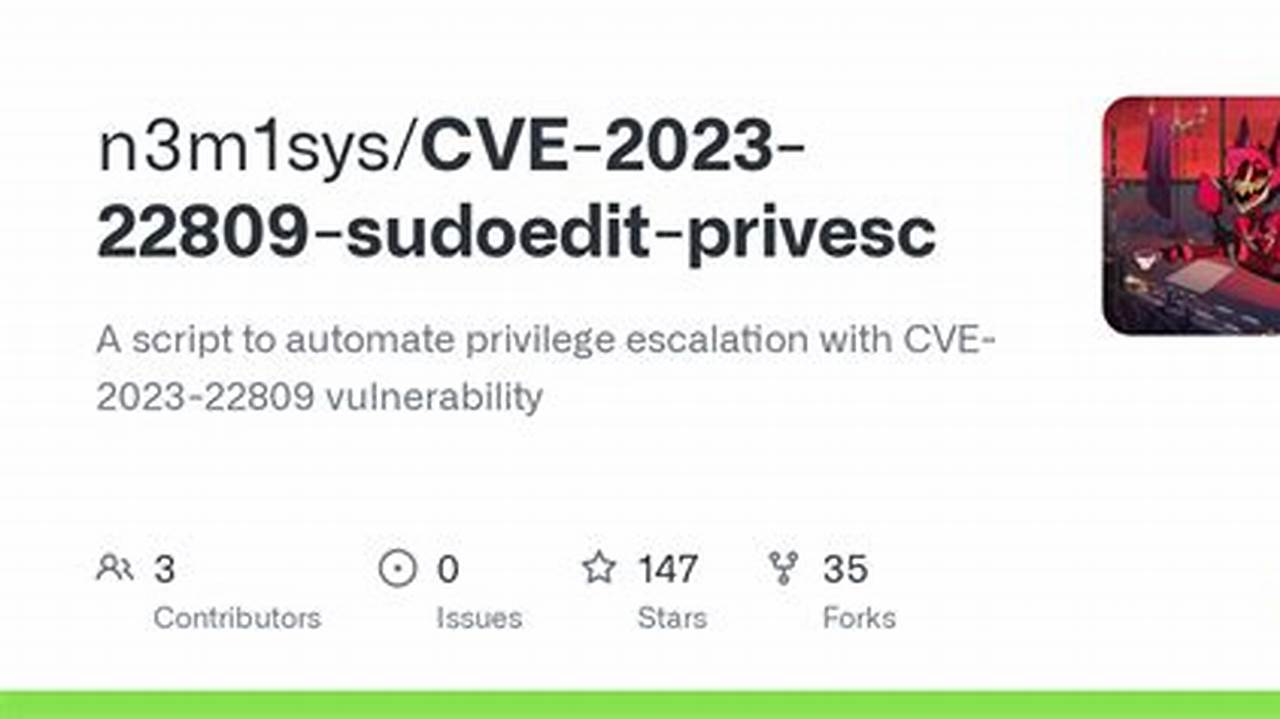 Cve-2024-22809 Github