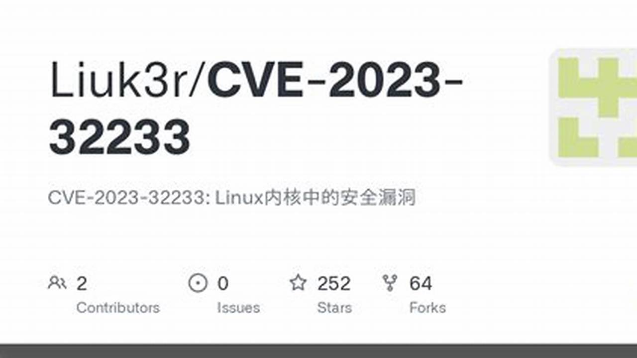 Cve-2024-32233 Github