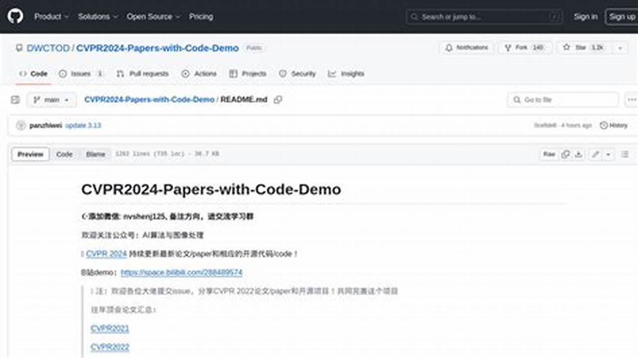Cvpr 2024 Accepted Papers Github Pdf