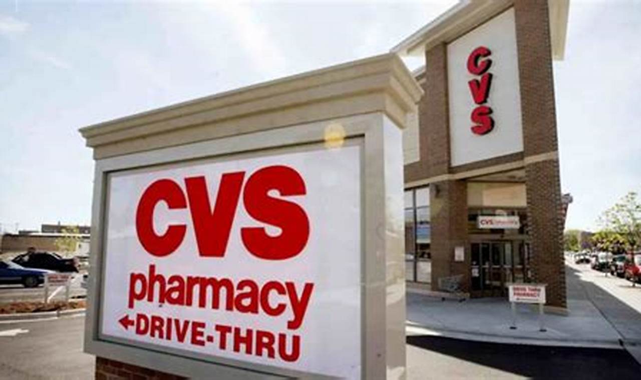 Cvs Store Closings 2024