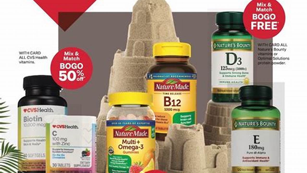 Cvs Weekly Ad July 9 2023