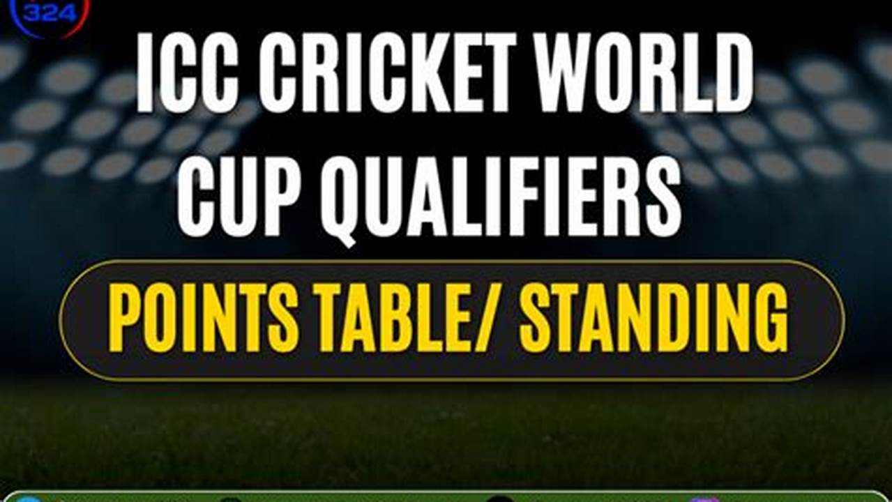 Cwc 2024 Qualifier Points Table