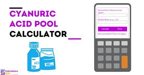 Cyanuric Acid Calculator