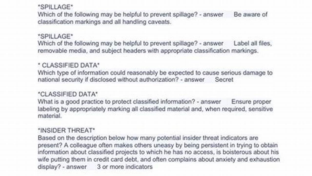 Cyber Awareness Challenge 2024 Knowledge Test