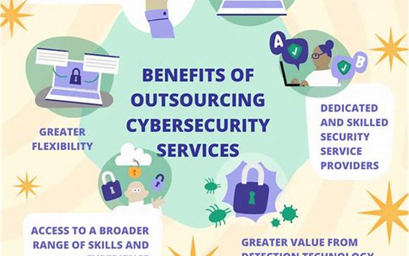 Cyber Security Benefits